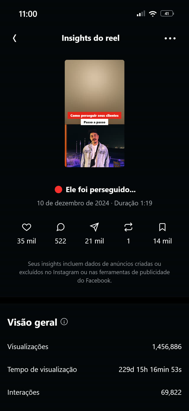 Insights do reel de 1,5 milhão de views